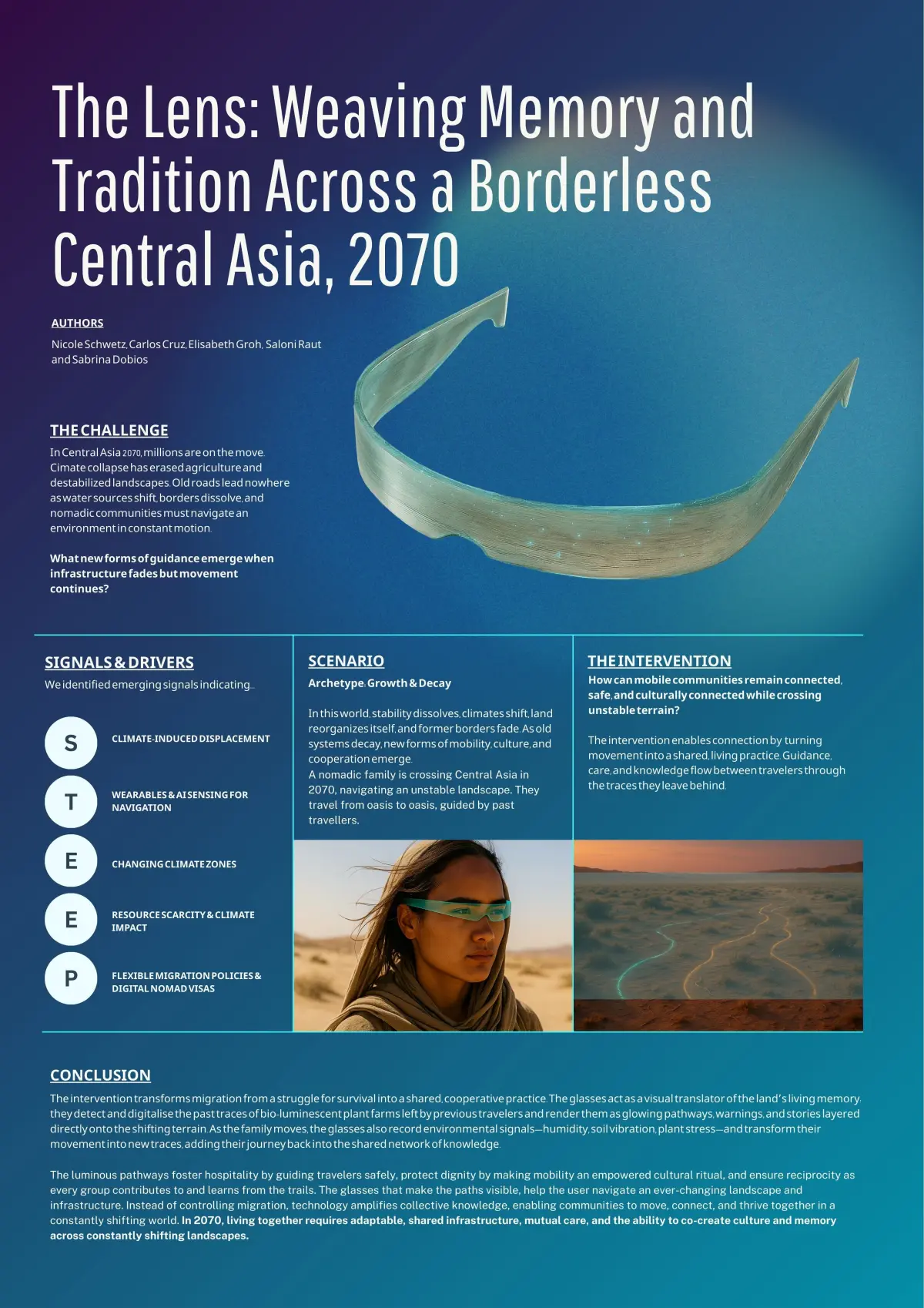 The Lens: Weaving Memory and Tradition Across a Borderless Central Asia, 2070